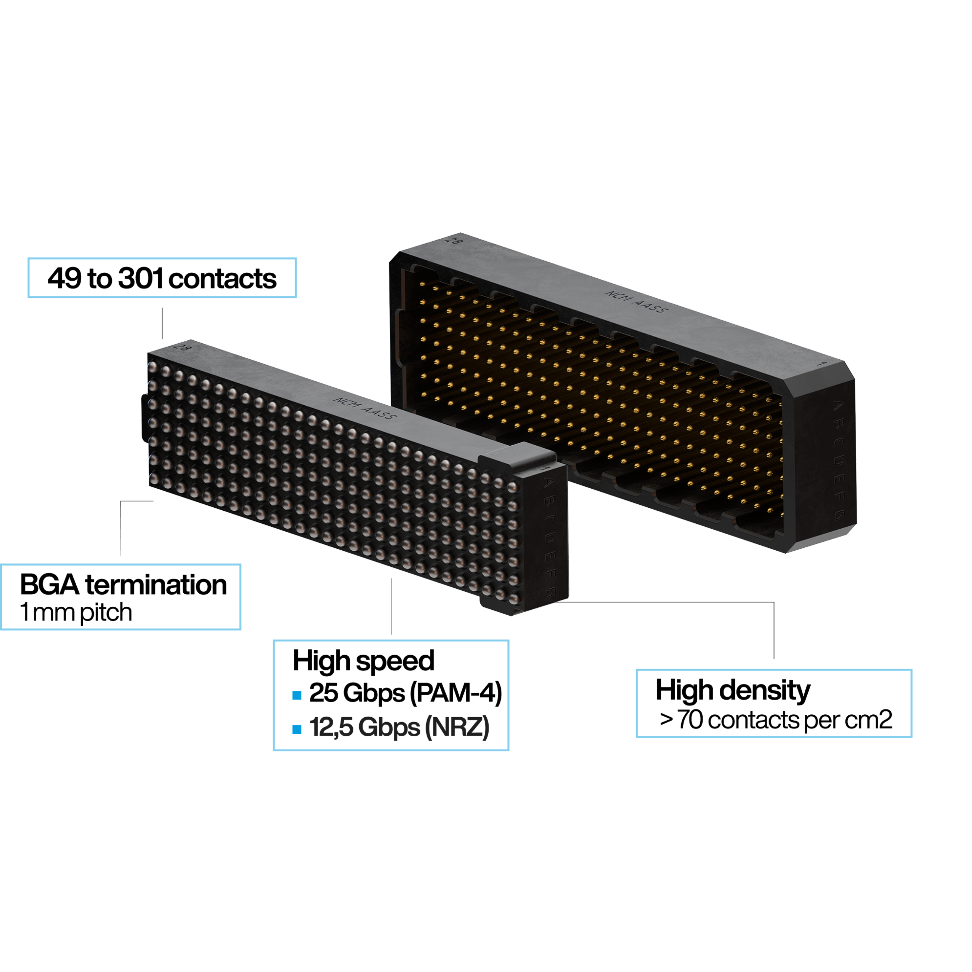 Extremely compact mezzanine connector designed for  defense & aerospace - BGA