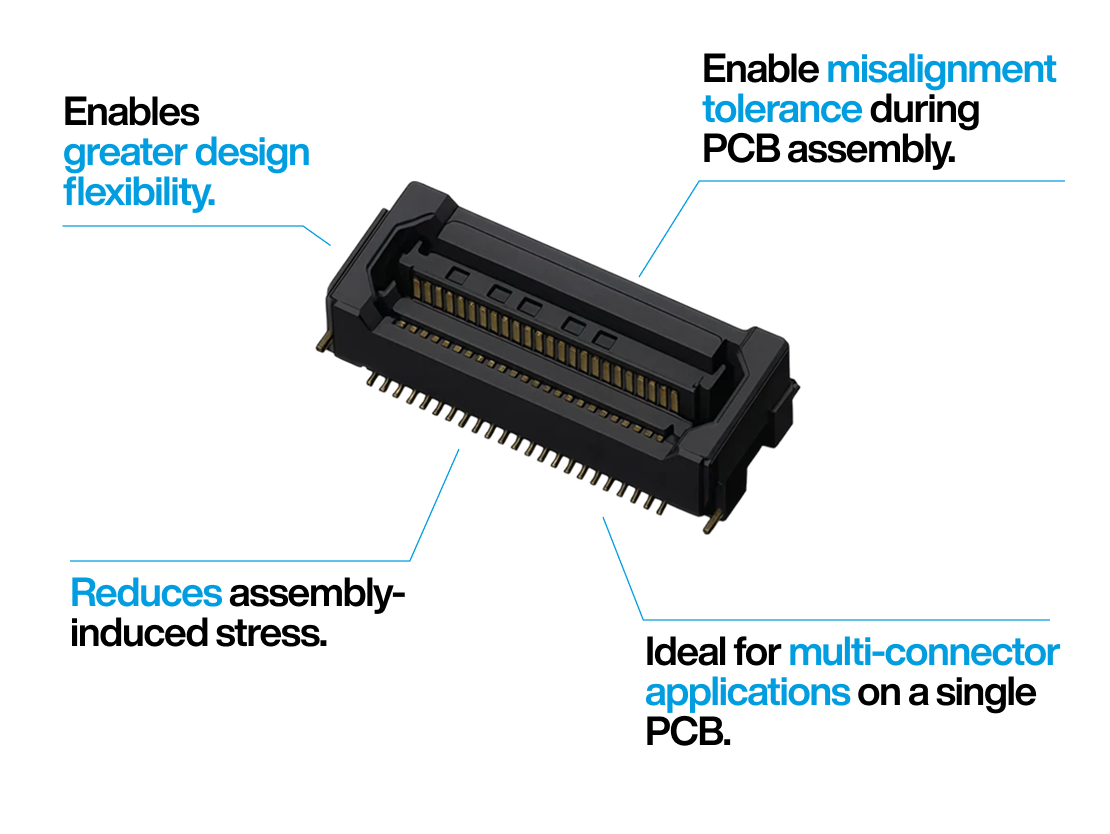 FMM product data description