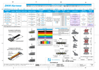 DMM - 2mm pitch metal connectors | Nicomatic